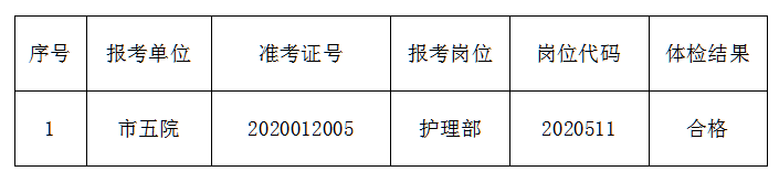 QQ图片20201228205415.png